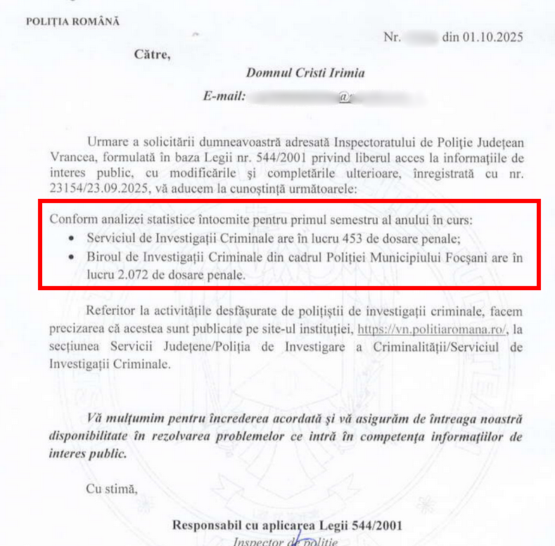 Volum uriaș de dosare penale pe umerii polițiștilor din Vrancea. Nemulțumiri majore în rândul oamenilor legii.