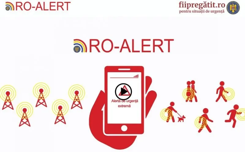 ro-alert