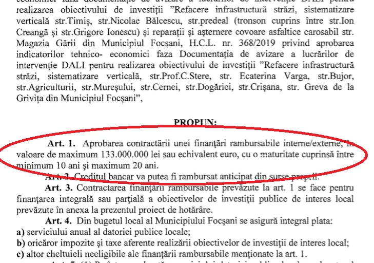 proiect credit