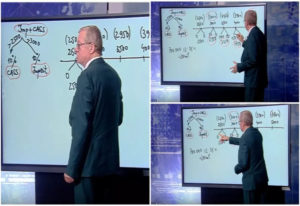 PROFESORUL ANTON HADĂR DEMASCĂ MANEVRA CU IMPOZITAREA PENSIILOR! CÂȚI BANI PIERD ROMÂNII